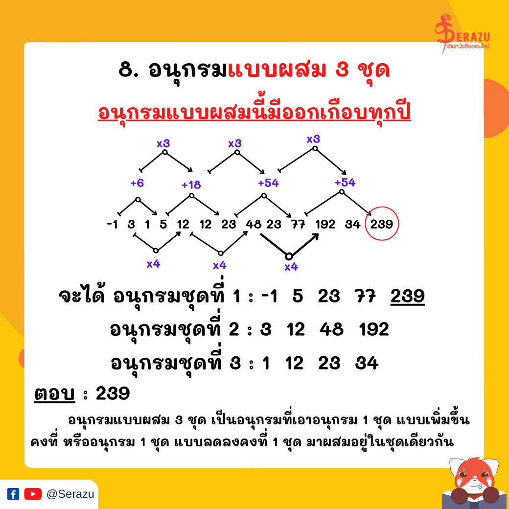 สอบ ก.พ. ภาค ก. ต้องรู้ 10 แบบอนุกรมต้องเจอแน่ !!! -- Serazu ร้าน ...