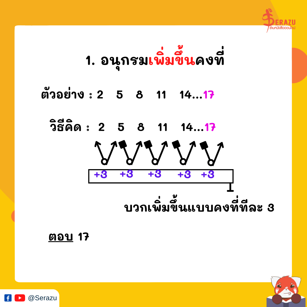 สอบ ก.พ. ภาค ก. ต้องรู้ 10 แบบอนุกรมต้องเจอแน่ !!! -- Serazu ร้าน ...