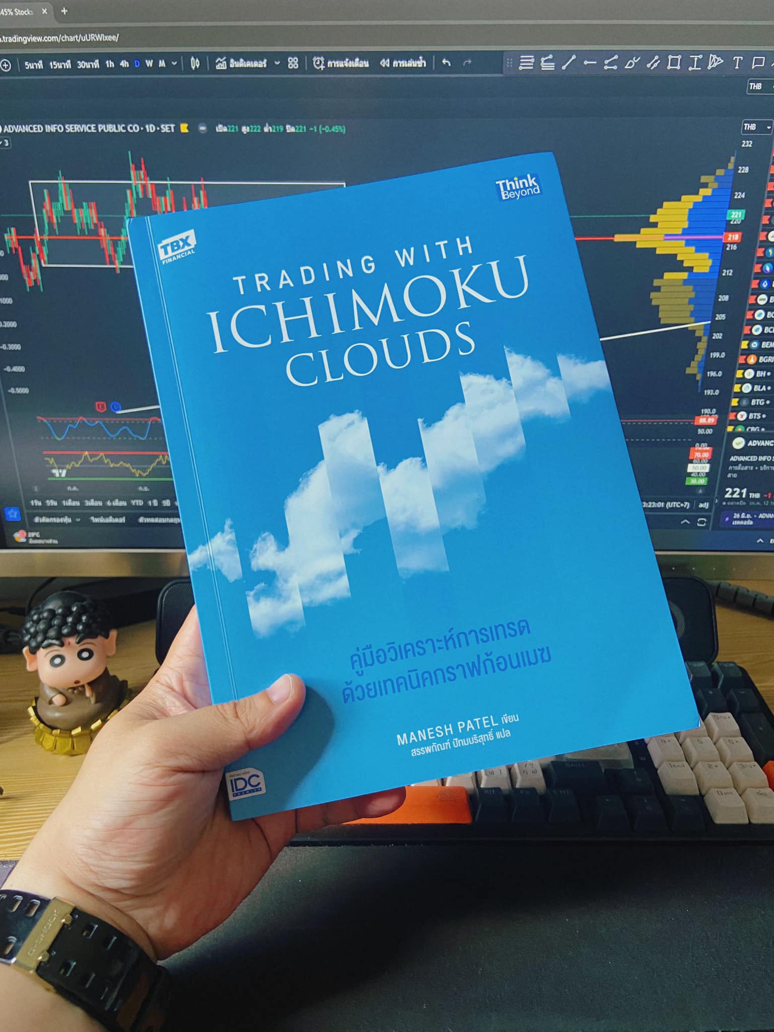 รีวิว Trading with Ichimoku Clouds จากสำนักพิมพ์ ThinkBeyond 