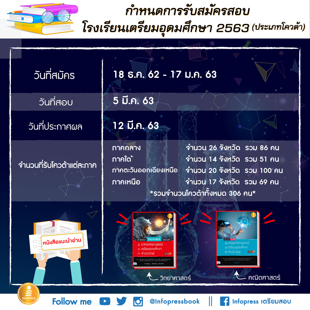 My Image 28