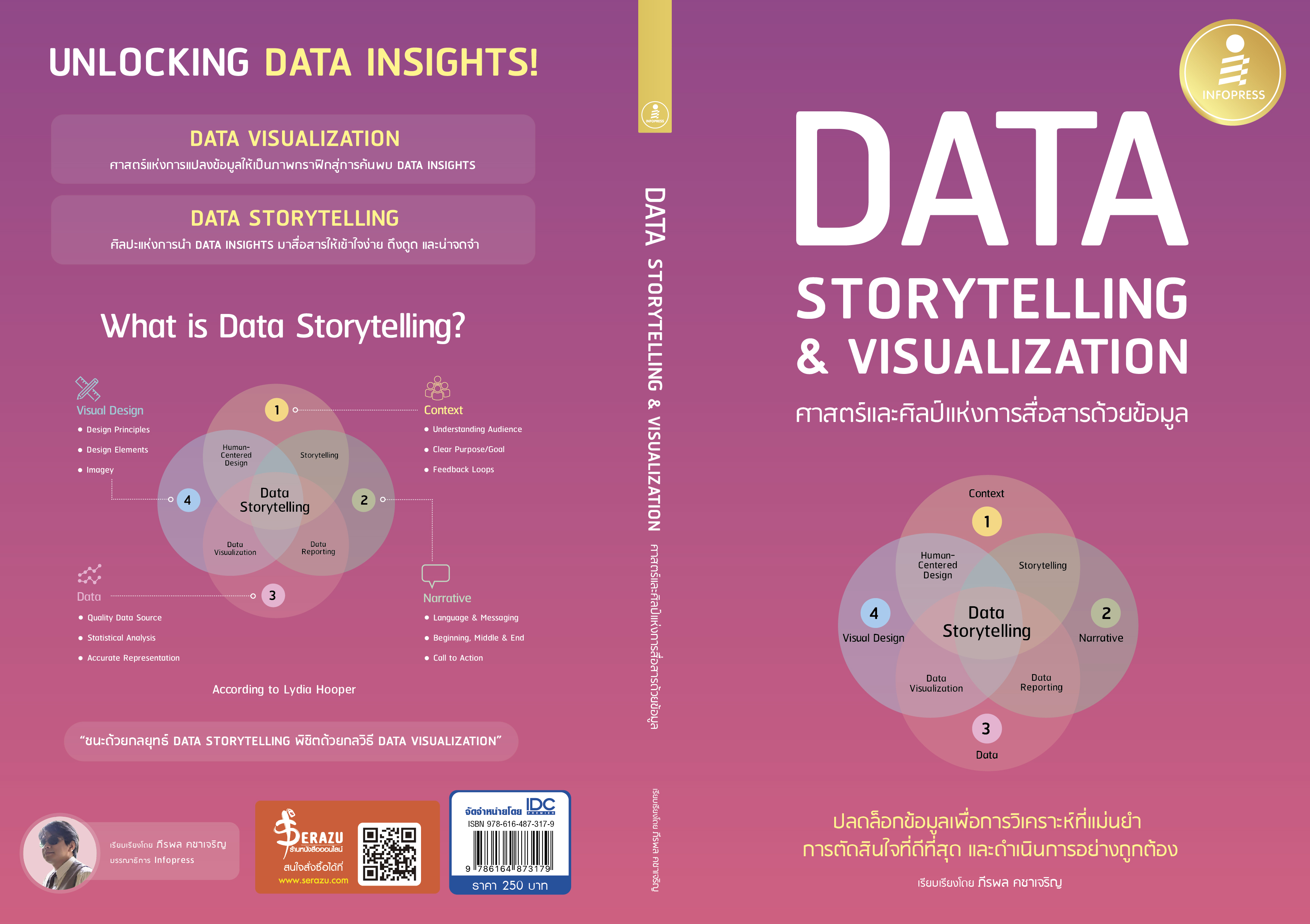 DATA STORYTELLING & VISUALIZATION ศาสตร์และศิลป์แห่งการสื่อสารด้วย ...